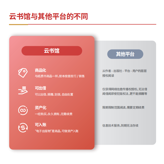 云书馆——企业数字资产新基建：打造终身学习型团队的智能知识管理平台